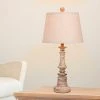 2pk Distressed Candlestick Resin Table Lamps Beige - Fangio Lighting 2 2pk Distressed Candlestick Resin Table Lamps Beige - Fangio Lighting -Loca Table Lamps Store unnamed file 1445