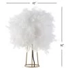 JONATHAN Y 16" Metal Stork Feather Table Lamp (Includes LED Light Bulb) White - JONATHAN Y 7 JONATHAN Y 16" Metal Stork Feather Table Lamp (Includes LED Light Bulb) White - JONATHAN Y -Loca Table Lamps Store unnamed file 3038
