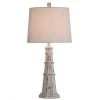 Berwyn Light House Table Lamp with Tapered Drum Shade White - StyleCraft -Loca Table Lamps Store unnamed file 3166