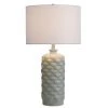 Round Textured Ceramic Table Lamp Light Blue - StyleCraft -Loca Table Lamps Store unnamed file 3171