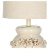 (Set of 2) 24" Marquesa Vase Lamp Cream (Includes CFL Light Bulb) - Safavieh 5 (Set of 2) 24" Marquesa Vase Lamp Cream (Includes CFL Light Bulb) - Safavieh -Loca Table Lamps Store unnamed file 4418